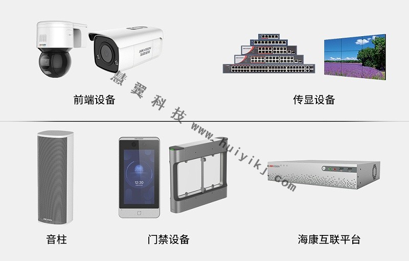 物流園區(qū)監(jiān)控設(shè)備 物流園區(qū)監(jiān)控設(shè)備