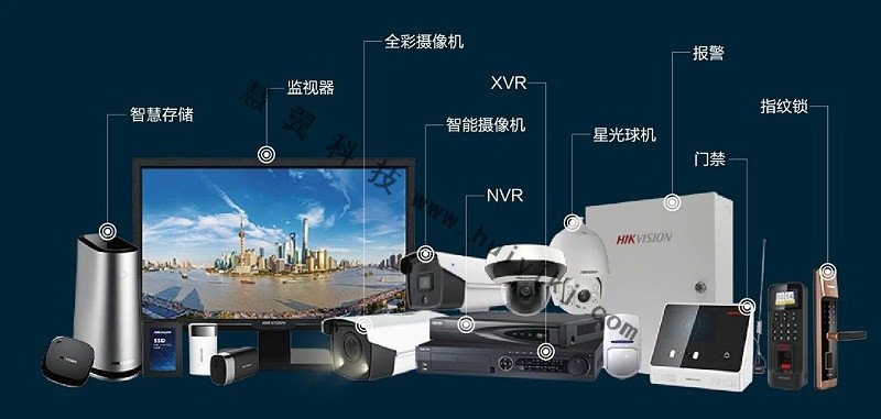 安防產(chǎn)品 安防產(chǎn)品