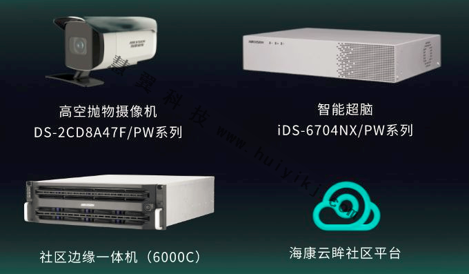 高空拋物AI智能視頻監(jiān)控設(shè)備 高空拋物AI智能視頻監(jiān)控設(shè)備